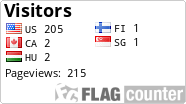 free counters