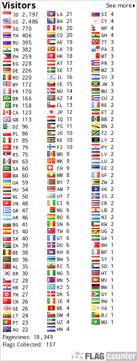 free counters