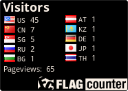 free counters