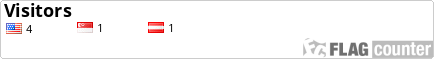 http://s06.flagcounter.com/count/lNk/bg=FFFFFF/txt=000000/border=CCCCCC/columns=6/maxflags=60/viewers=0/labels=0/
