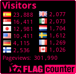 free counters