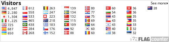 Ur7fm Callsign Lookup By Qrz Ham Radio