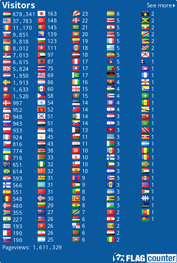 free counters