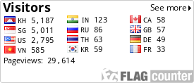 Free counters!