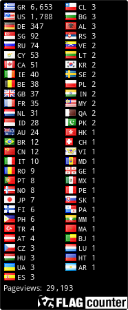 Free counters!