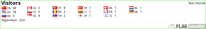 Flag Counter