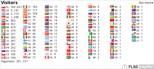 free counters