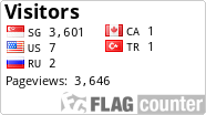 free counters