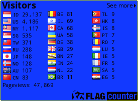 free counters