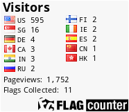 Free counters!