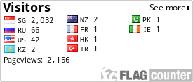 free counters