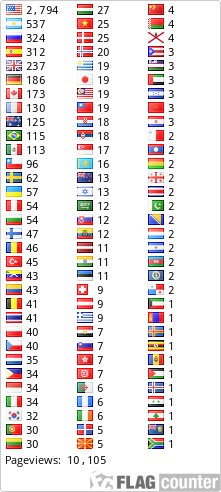free counters