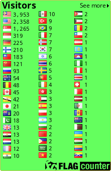 free counters