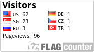 free counters