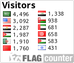 free counters