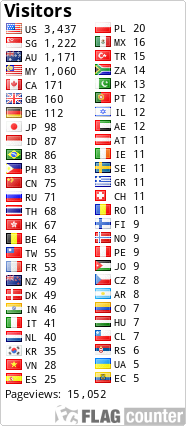 free counters