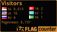 free counters