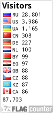 free counters