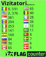 free counters