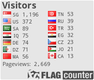 free counters