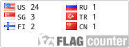 FlagCounter