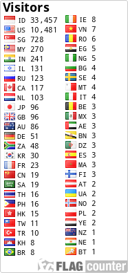 Free counters!