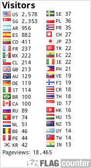 free counters