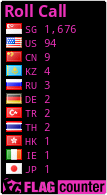 free counters