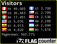 free counters