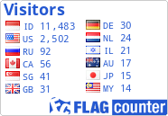 Flag Counter