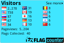 free counters