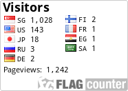 free counters
