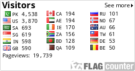 free counters