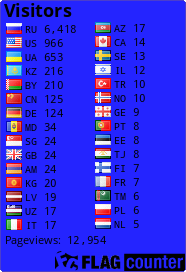 free counters