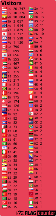 free counters
