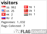 free counters