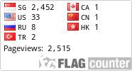 free counters