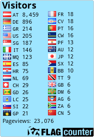 Free counters!