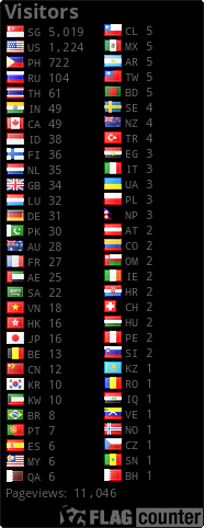 Free counters!