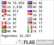 Free counters!