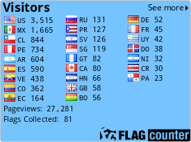 free counters