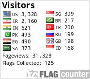 Free Vps List Flags_1