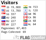 Flag Counter