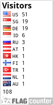 free counters