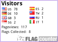 Flag Counter