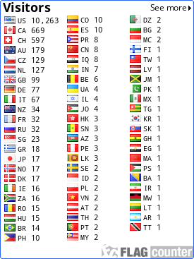 free counters