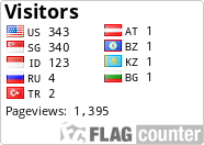 free counters