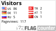 free counters