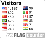 free counters