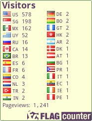 free counters
